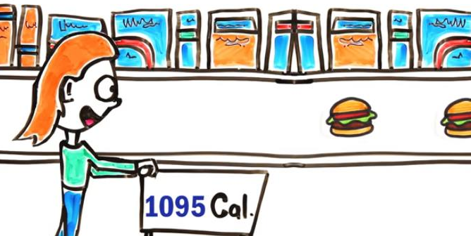 Qual Era A Intenção De Andy Warhol Pintar Imagens De Latas De Sopa Na Obra Campbell’s Soup Cans?